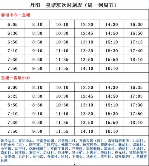 王者新皮肤爆料最新全部表格,全表格解析，盘点最新潮流设计