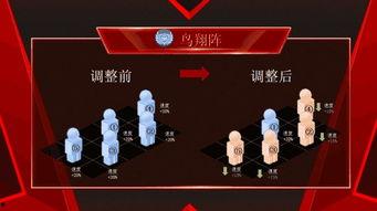 codm活动爆料最新,神秘挑战来袭，福利大放送！
