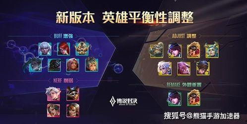 传说对决最新更新爆料,神秘英雄登场，全新玩法等你探索！